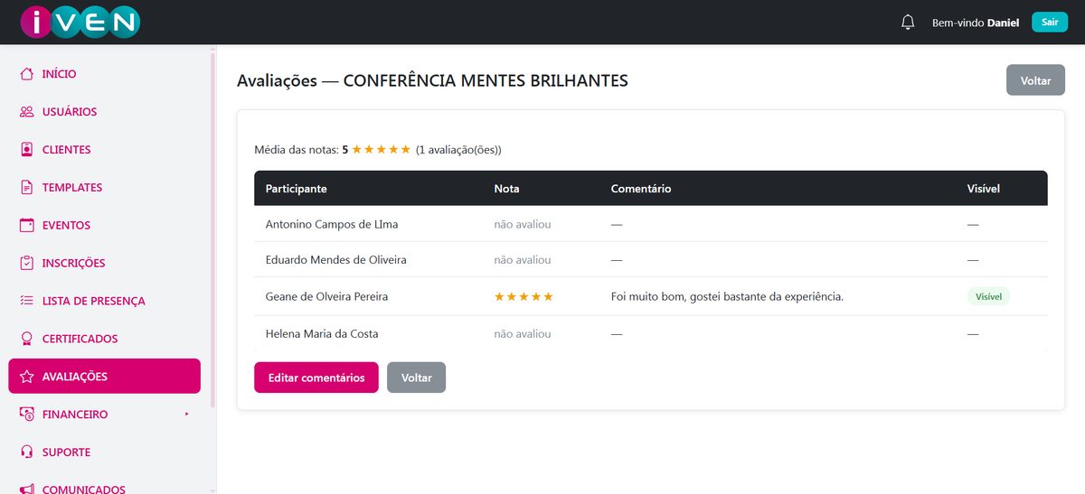 Tela de avaliações do IVEN